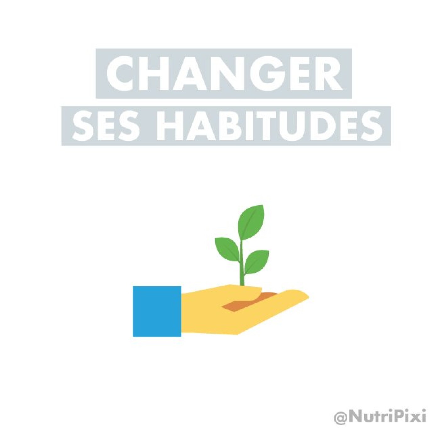 Changer ses habitudes Changer ses habitudes