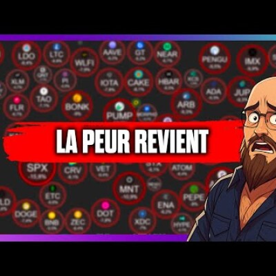 BITCOIN : COMMENT gérer l'incertitude de la fin de CYCLE cover