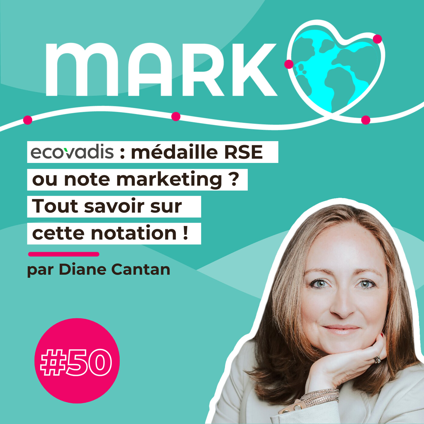 Markoeur - Marketing durable