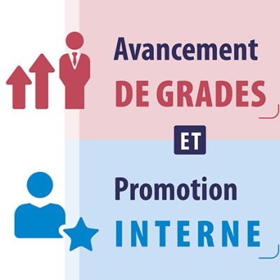 Pas d’avancement de grade pour le fonctionnaire qui fait du shopping pendant ses heures de travail cover