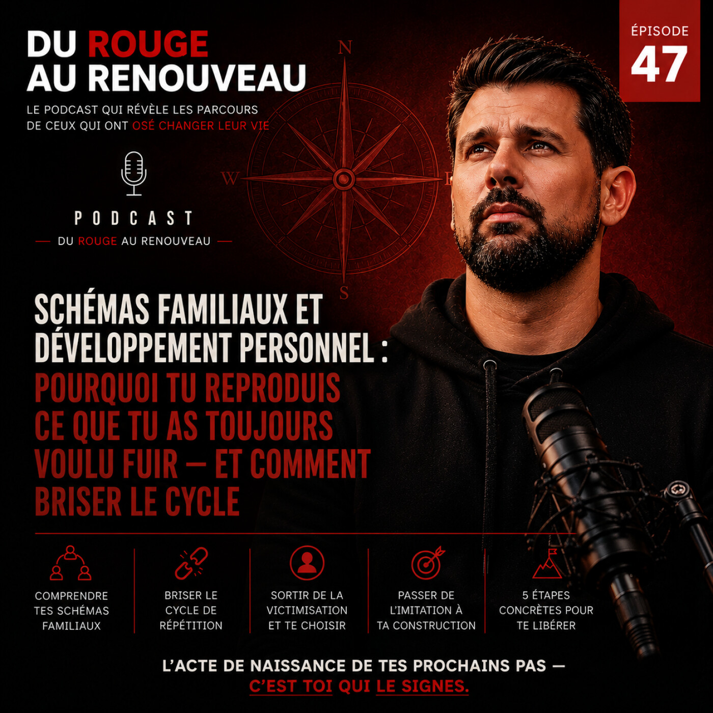 # Épisode 47 - Schémas familiaux : pourquoi tu reproduis ce que tu as toujours voulu fuir