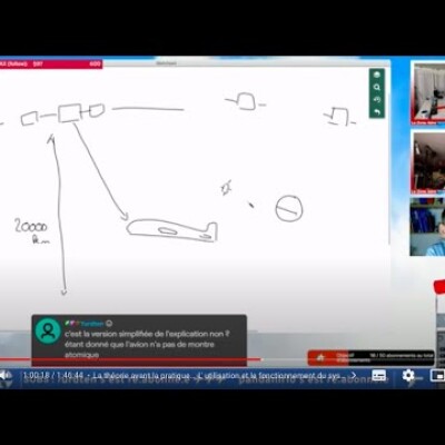 La Zone Aéro du 10 mai 2023 avec Michael sur la navigation par GPS en aviation cover