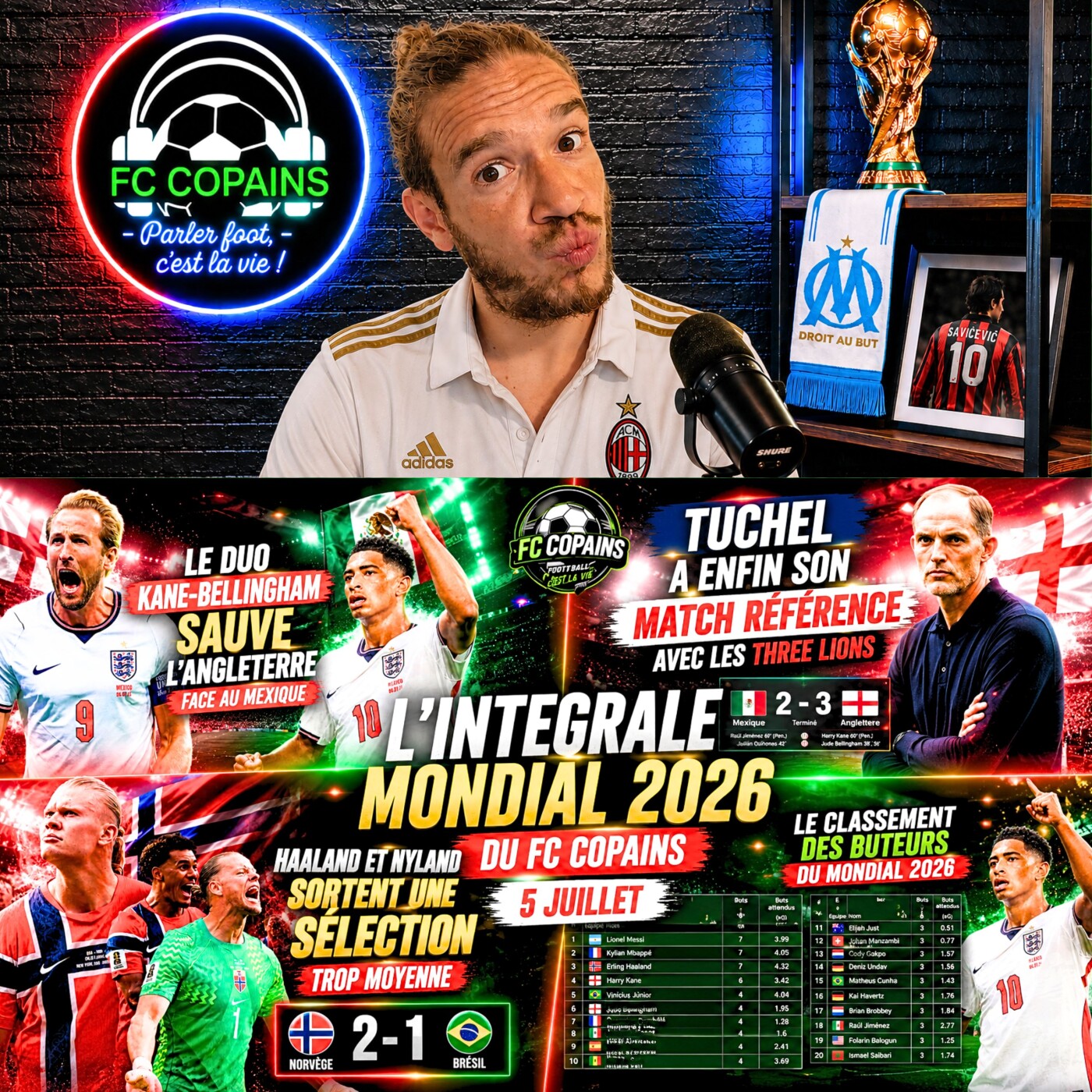 Débat Coupe du Monde 2026 - L'integrale Mondial 2026 du FC Copains - 5 juillet episode artwork