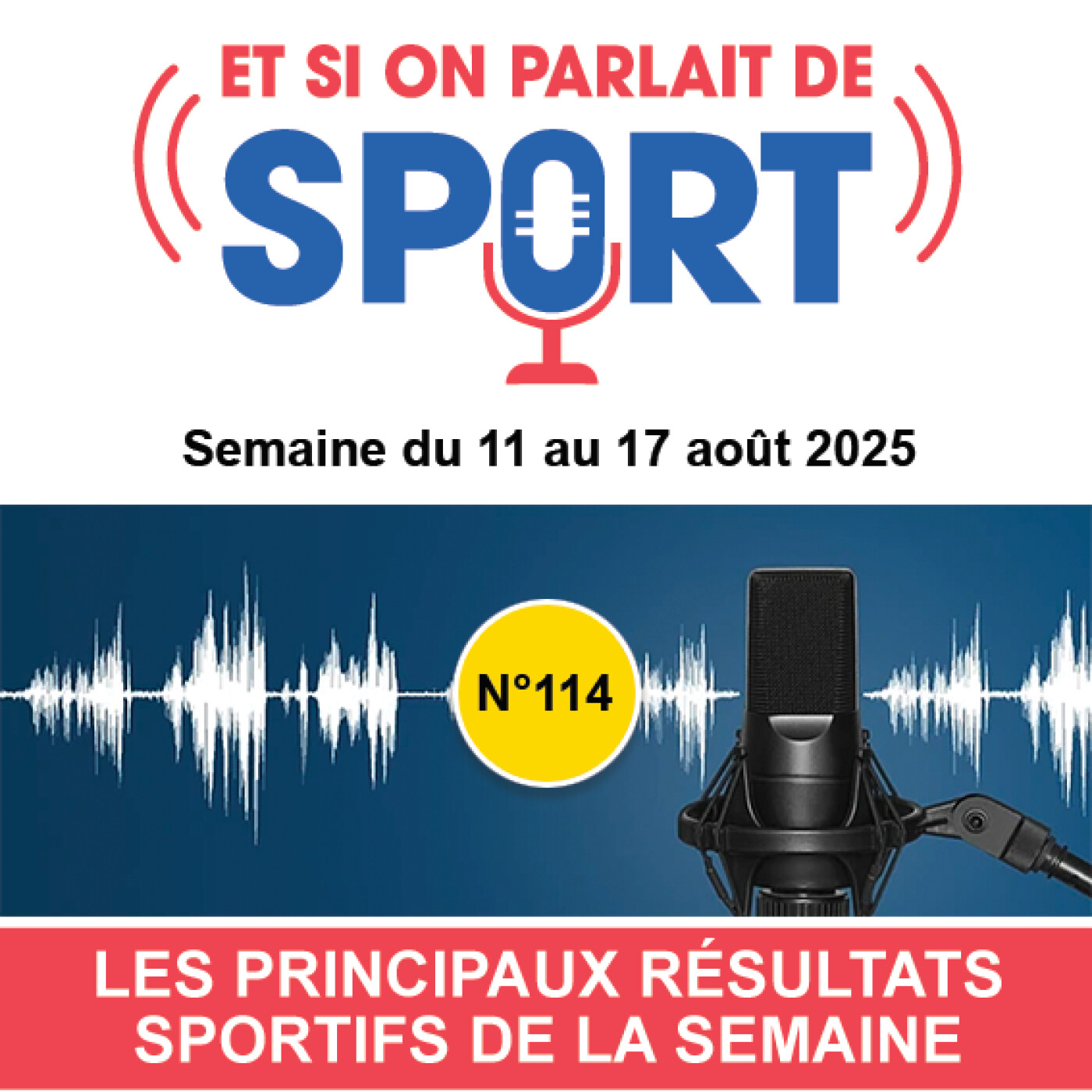Et si on parlait de sport - Émission N°114 - Les Résultats episode artwork