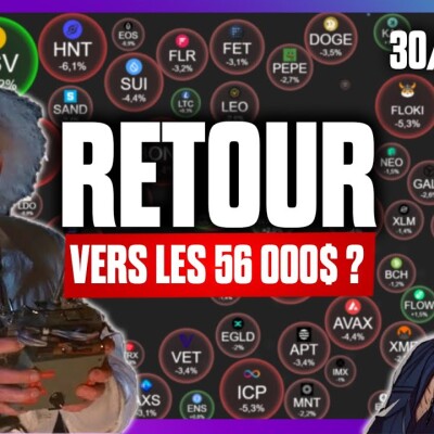 🚨ECHEC du premier test pour BITCOIN... Attention aux 56 000$ !  - 30/07/2024 cover