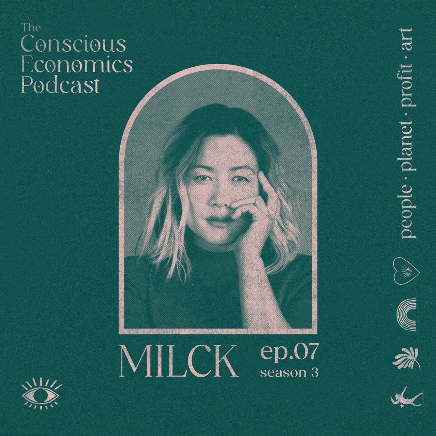 The Conscious Economics Podcast