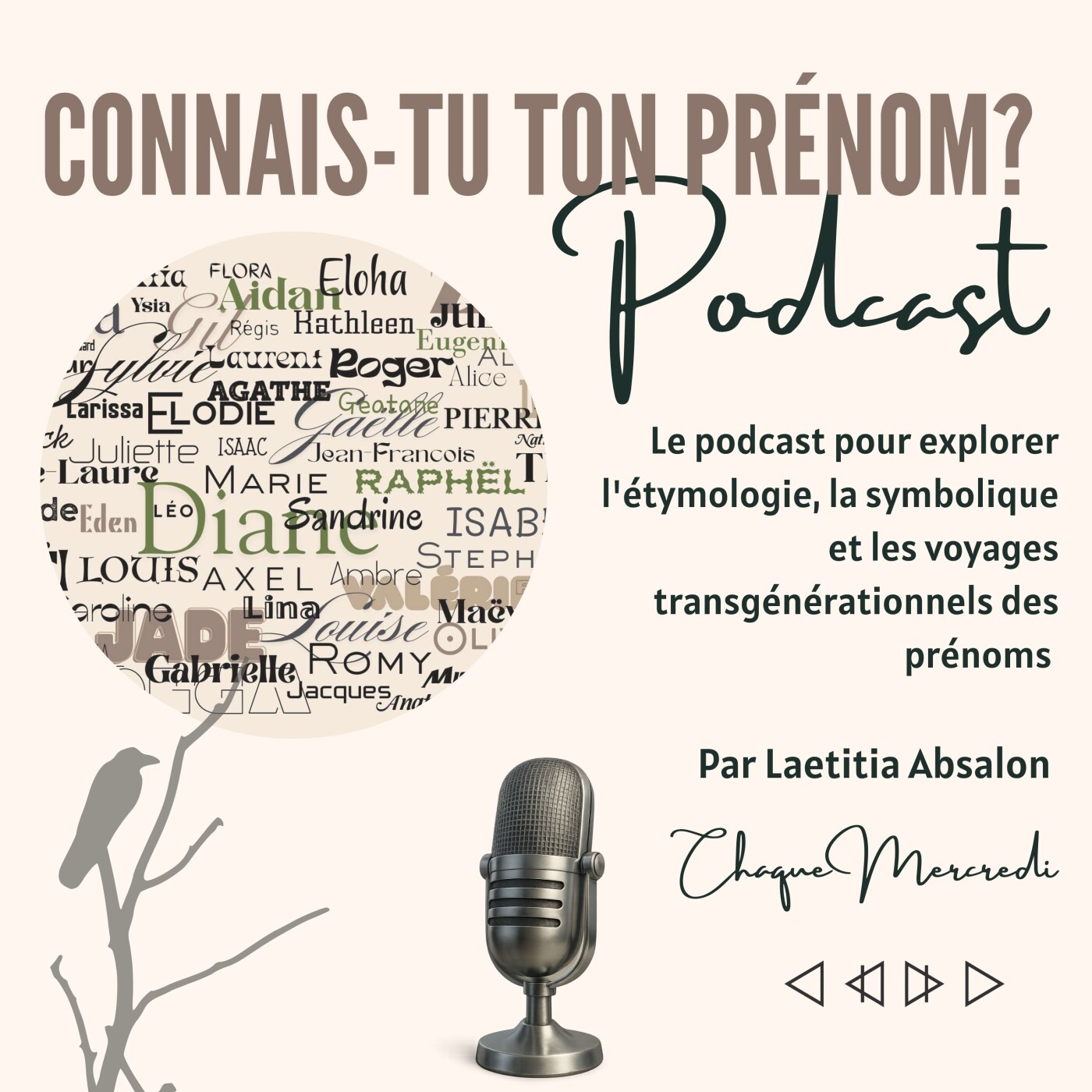 Connais-tu ton prénom?