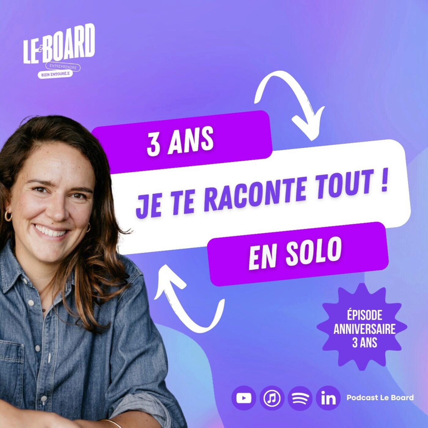 LE SOLO SHOW🎙️-Les 3 ans du Board  (Spécial Anniversaire 🥳)