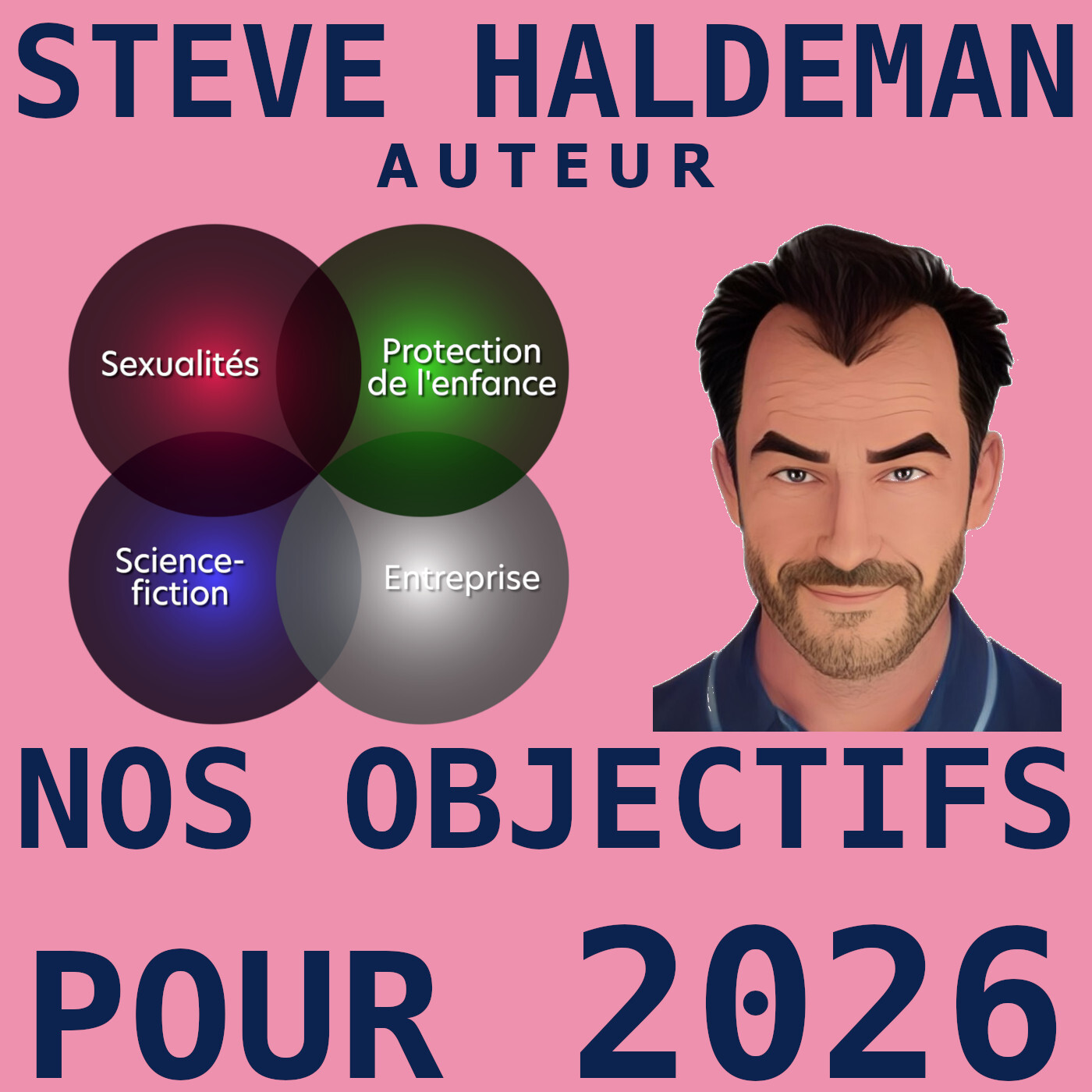 Le podcast de Steve Haldeman