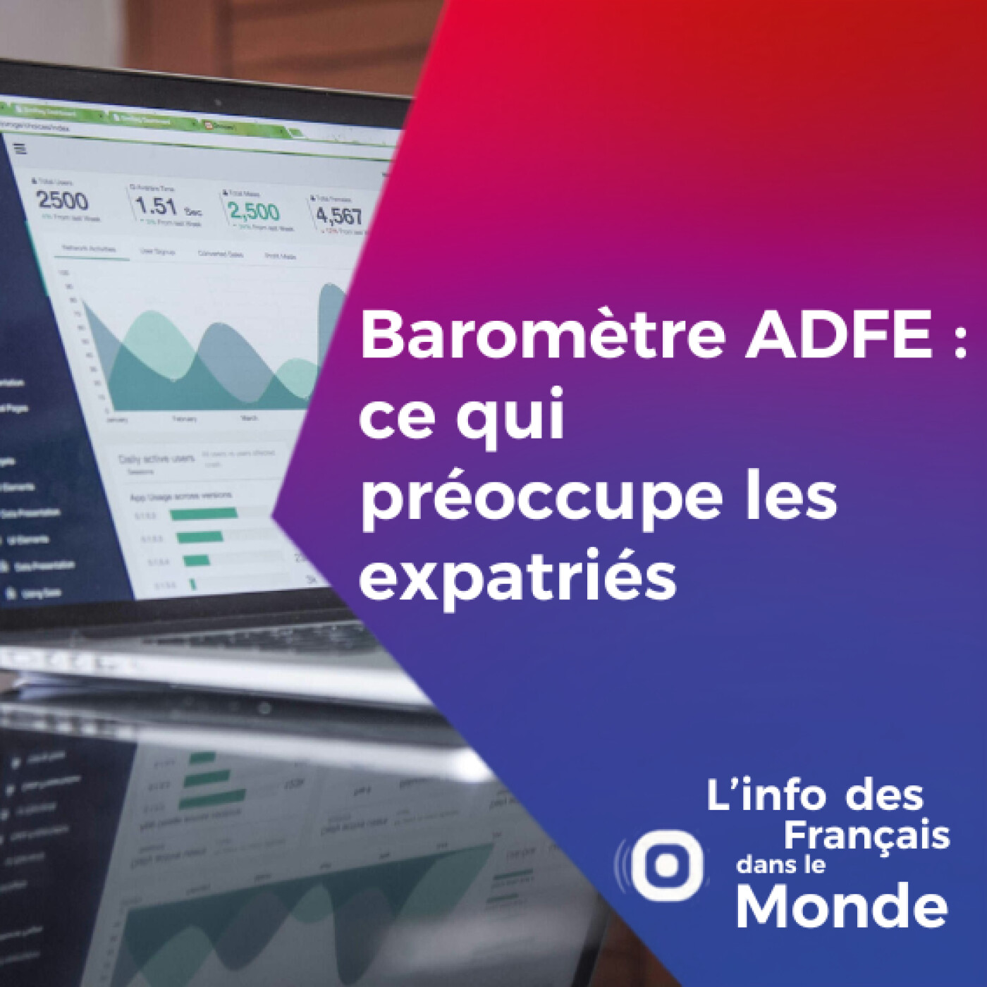 Baromètre ADFE : ce qui préoccupe les expatriés