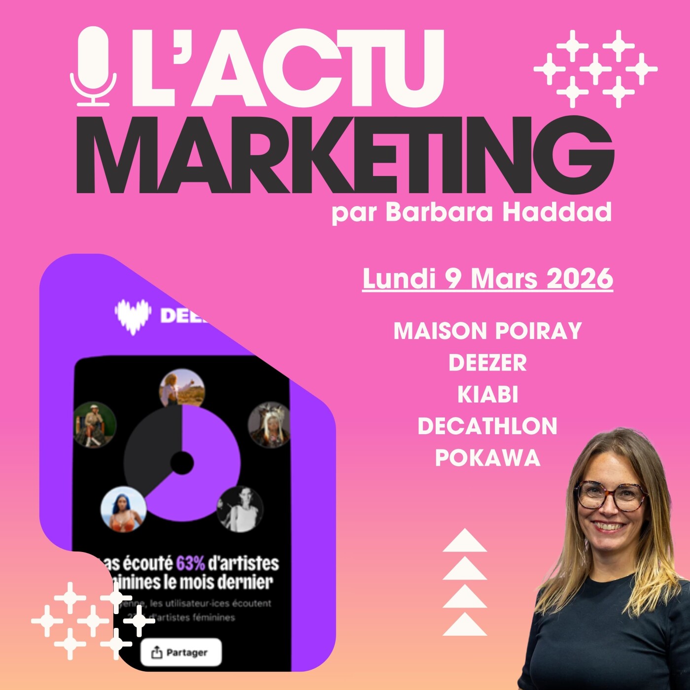 L'Actualité Marketing - Lundi 9 mars 2026 :