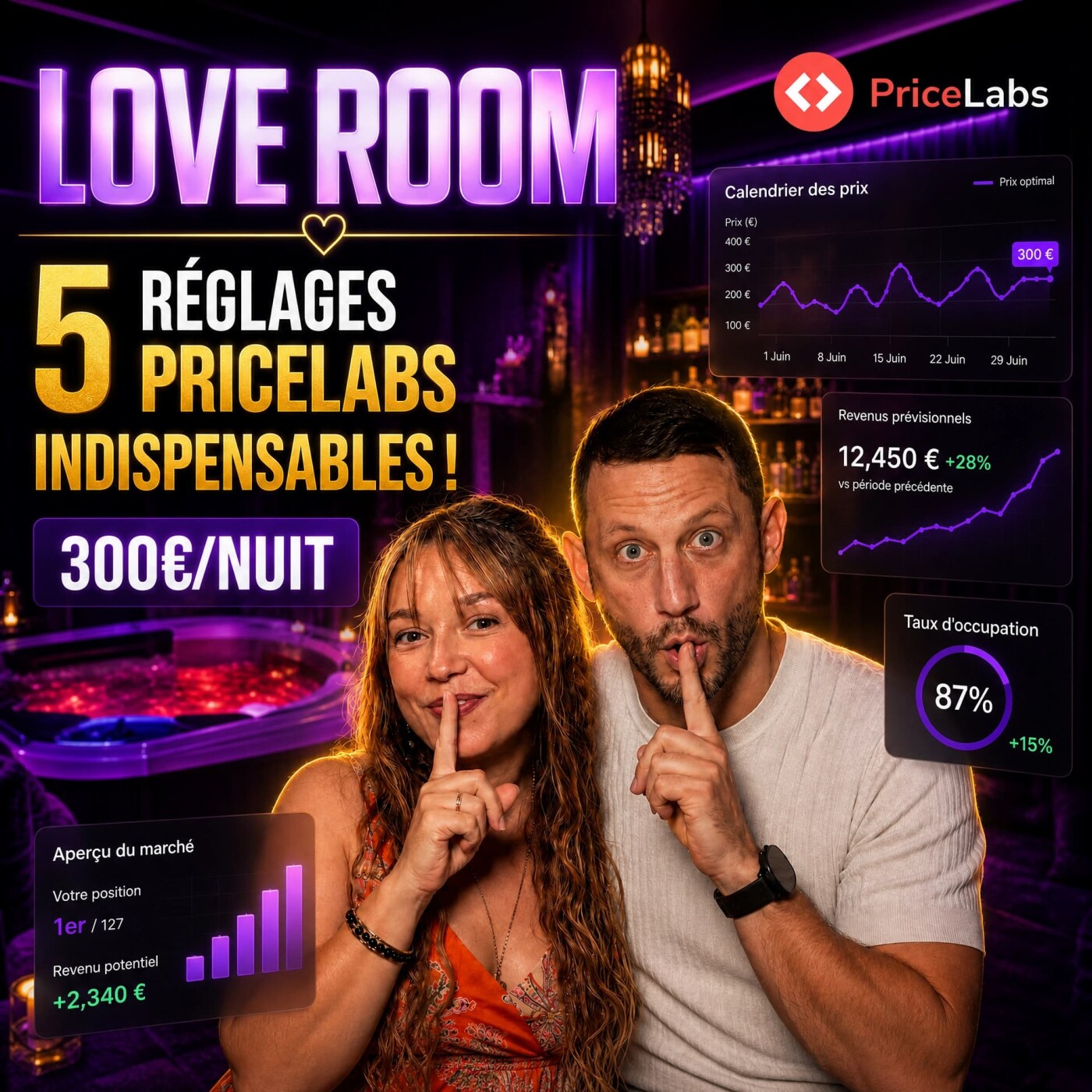 #140 - LoveRoom Airbnb à 300€ / nuit : les 5 réglages PriceLabs qui changent tout episode artwork