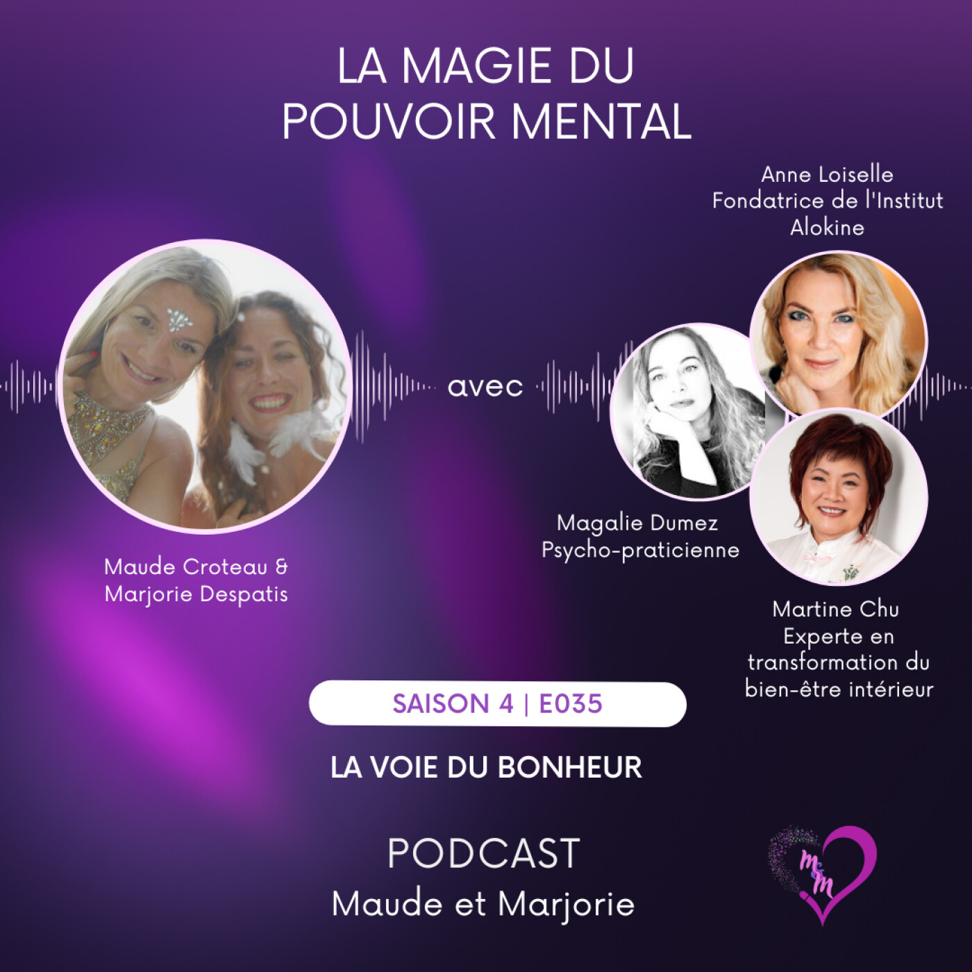 La Magie du Pouvoir Mental