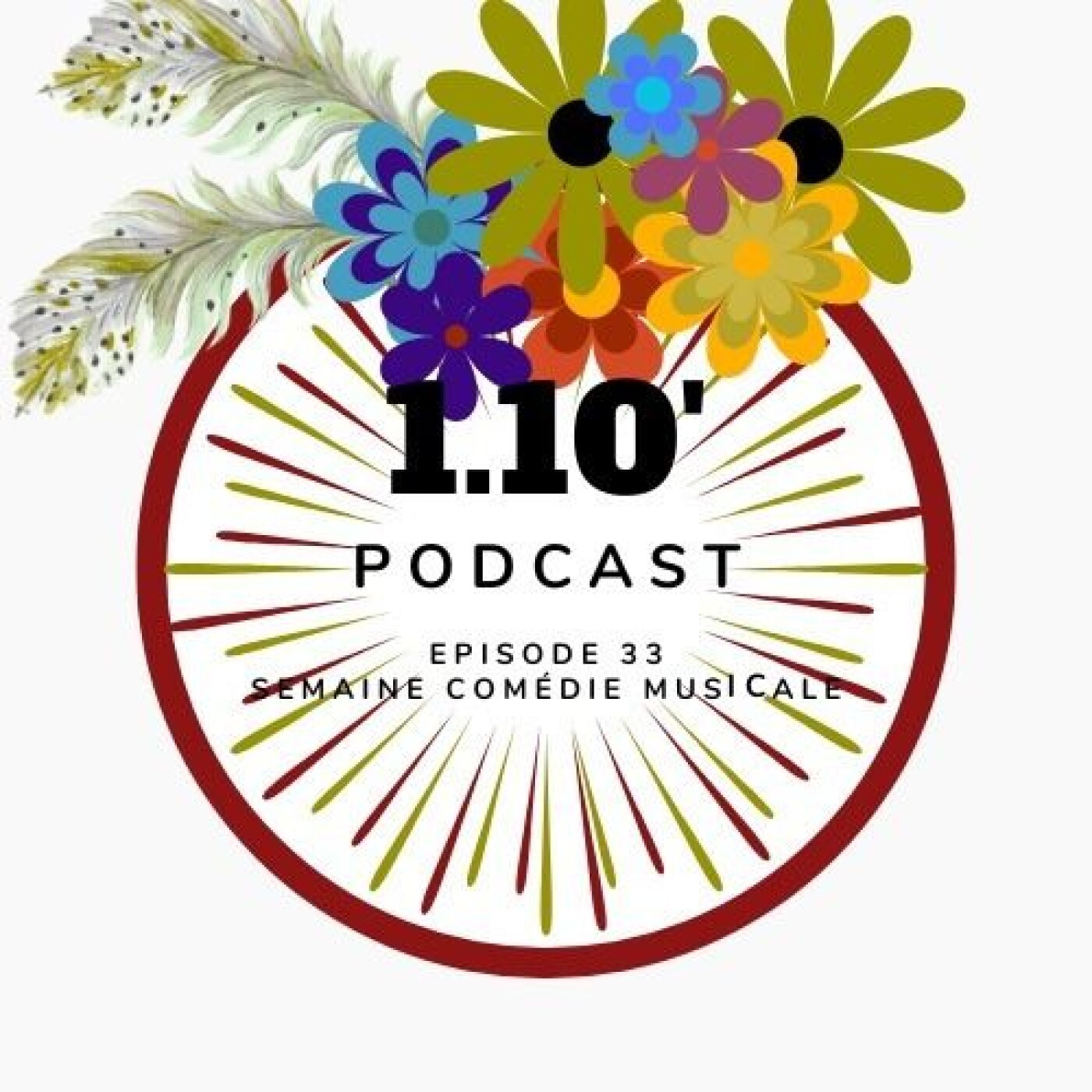 1.10, une musique