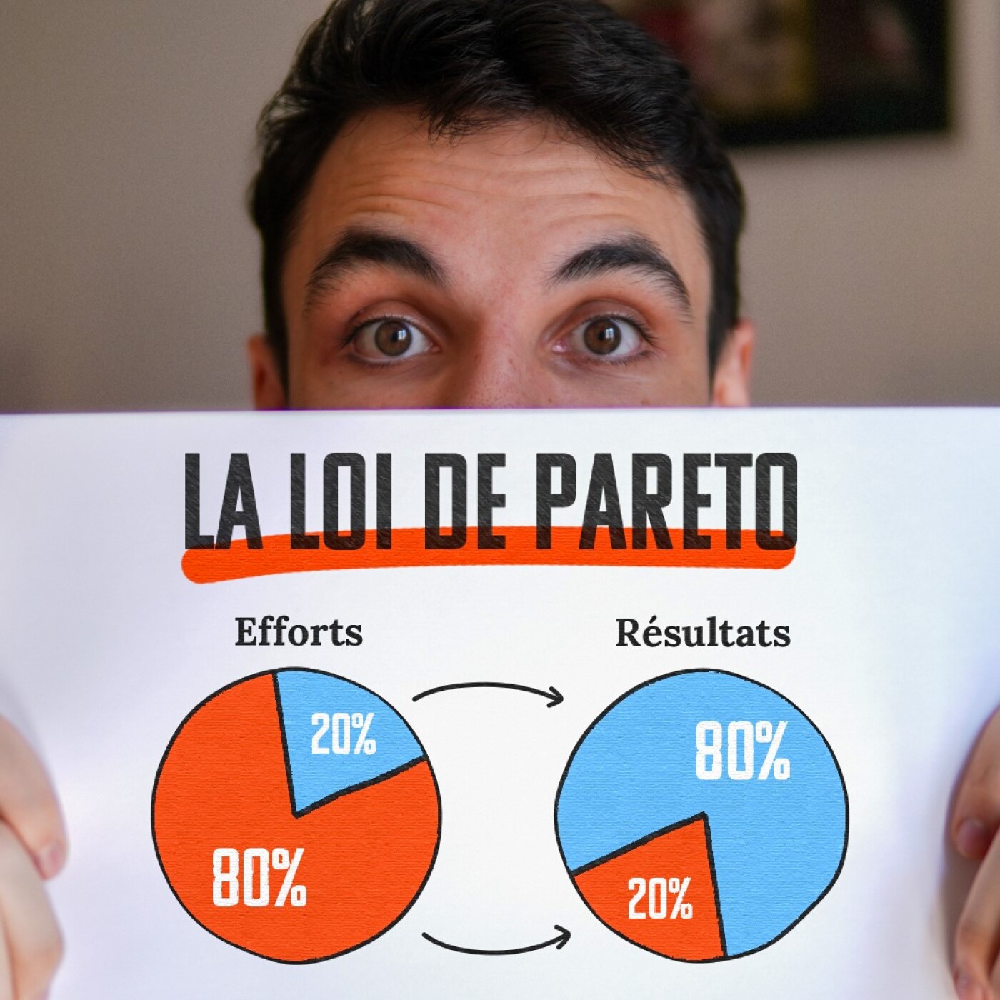 Le podcast de Robin