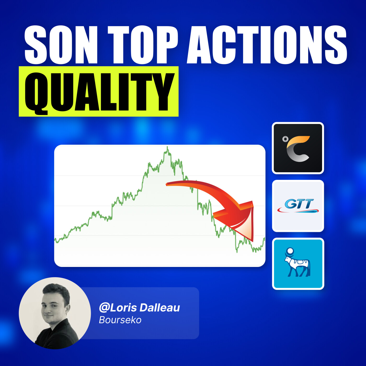 ETF S&P 500 : Le Piège de la Passivité ! (FFP86) ETF S&P 500 : Le Piège de la Passivité ! (FFP86)