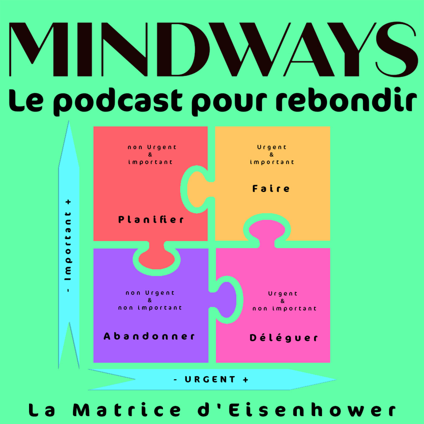Mindways