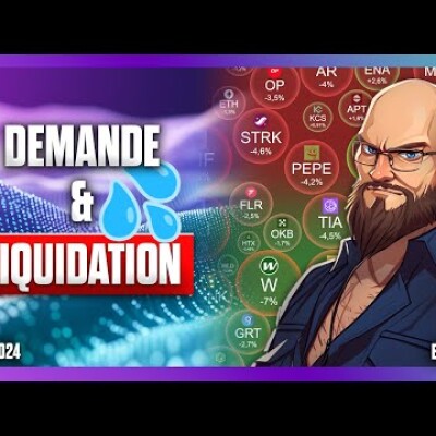 🚀⏳ Bitcoin : plus que quelques mètres avant le décollage ou encore un piège ? cover