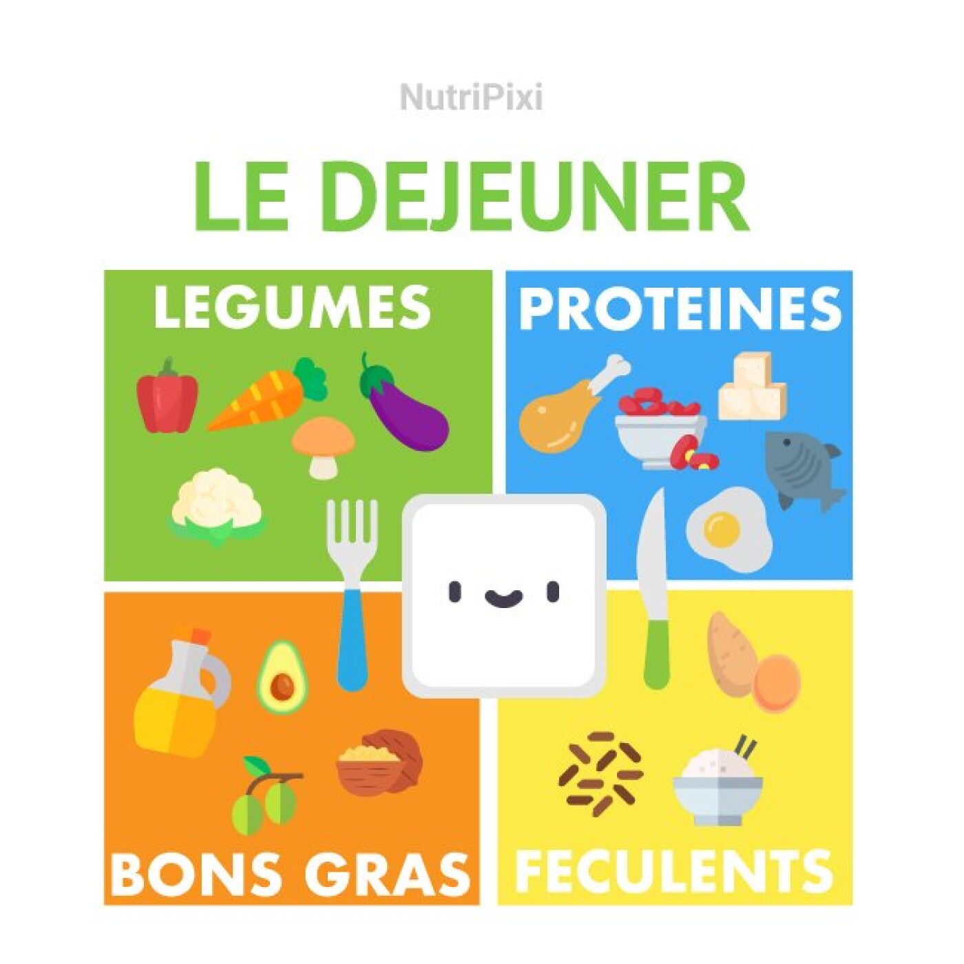 Le déjeuner Le déjeuner