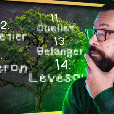 🎧 Épisode – Top 15 des noms de famille les plus communs au Québec (Partie 1) cover