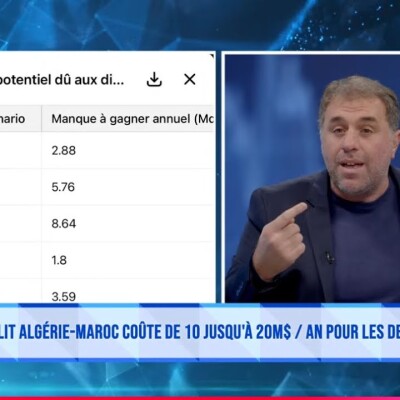 Algérie Vs Maroc : un conflit qui coûte chaque année de 10 jusqu'à 20 milliards $ aux deux pays cover