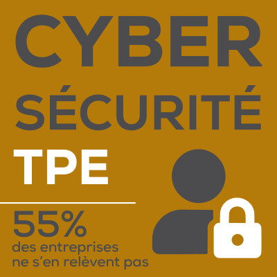 Cybersécurité TPE : pourquoi 55 % des entreprises ne se relèvent pas d'une cyberattaques ? cover