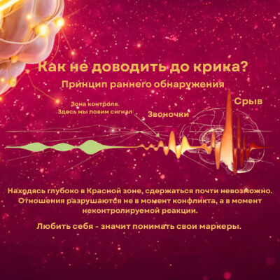 Почему мы кричим на тех, кого любим? cover