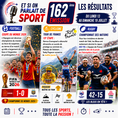 Et si on parlait de sport - Émission - N°162 Résultats cover