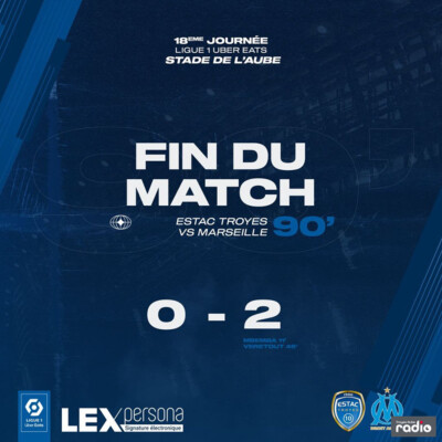 L'INFO DU JOUR - Défaite de l'ESTAC face à l'OM cover