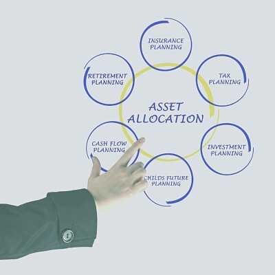 #121 : Investir 10 000€ - 7 idées de placements rentables cover