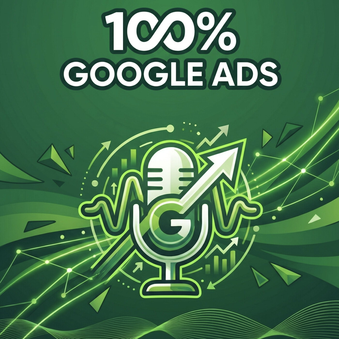 100% Google Ads