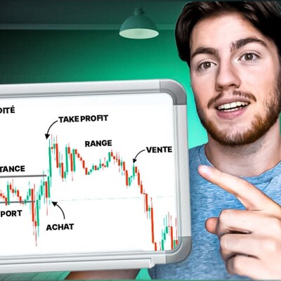 Comment faire une excellente analyse technique en trading (facilement) cover