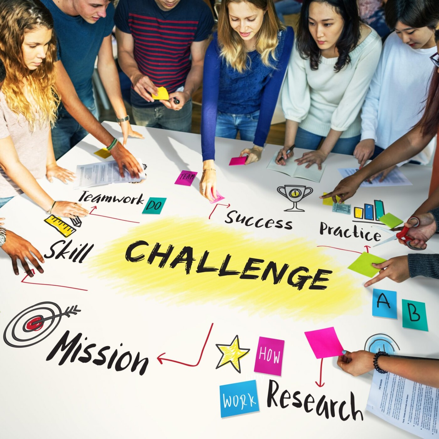 SKEMA ThinkForward
