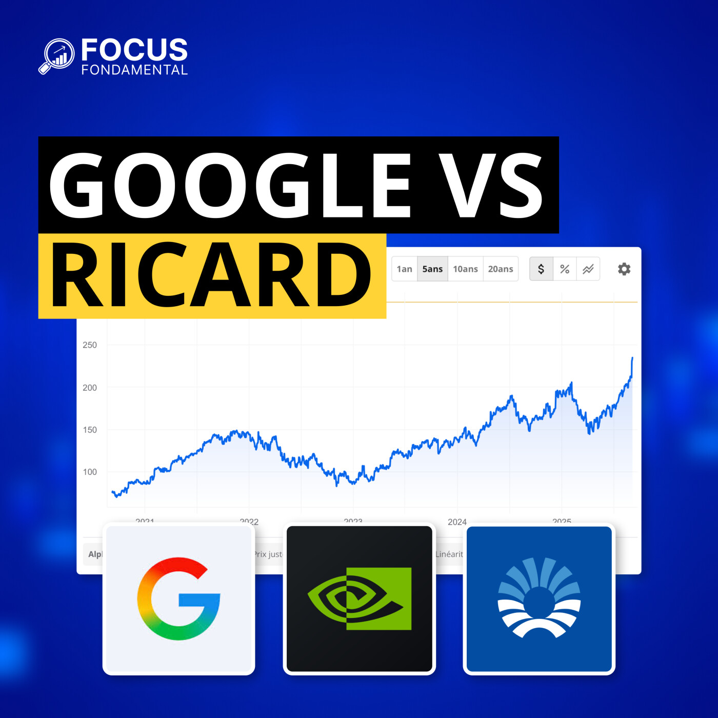 Google s'envole : l'IA vs Pernod Ricard en Bourse (FFP067)