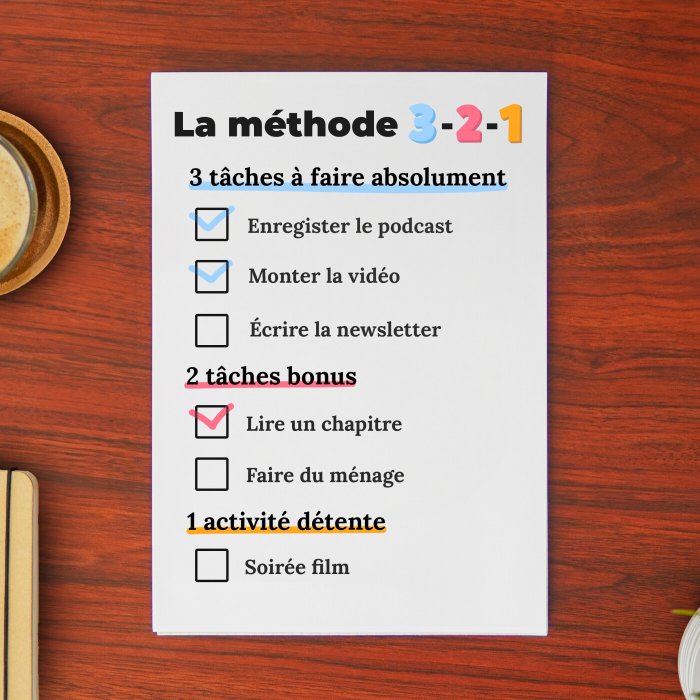 Le podcast de Robin