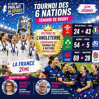 Chronique spéciale Tournoi des 6 Nations féminin de rugby N°5 cover