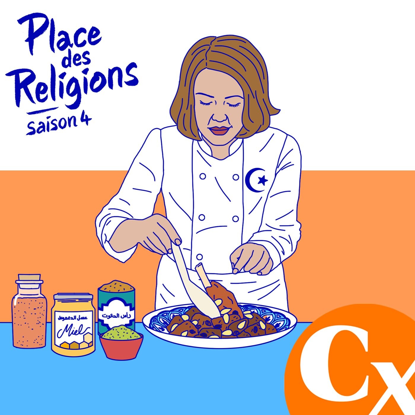 Place des religions