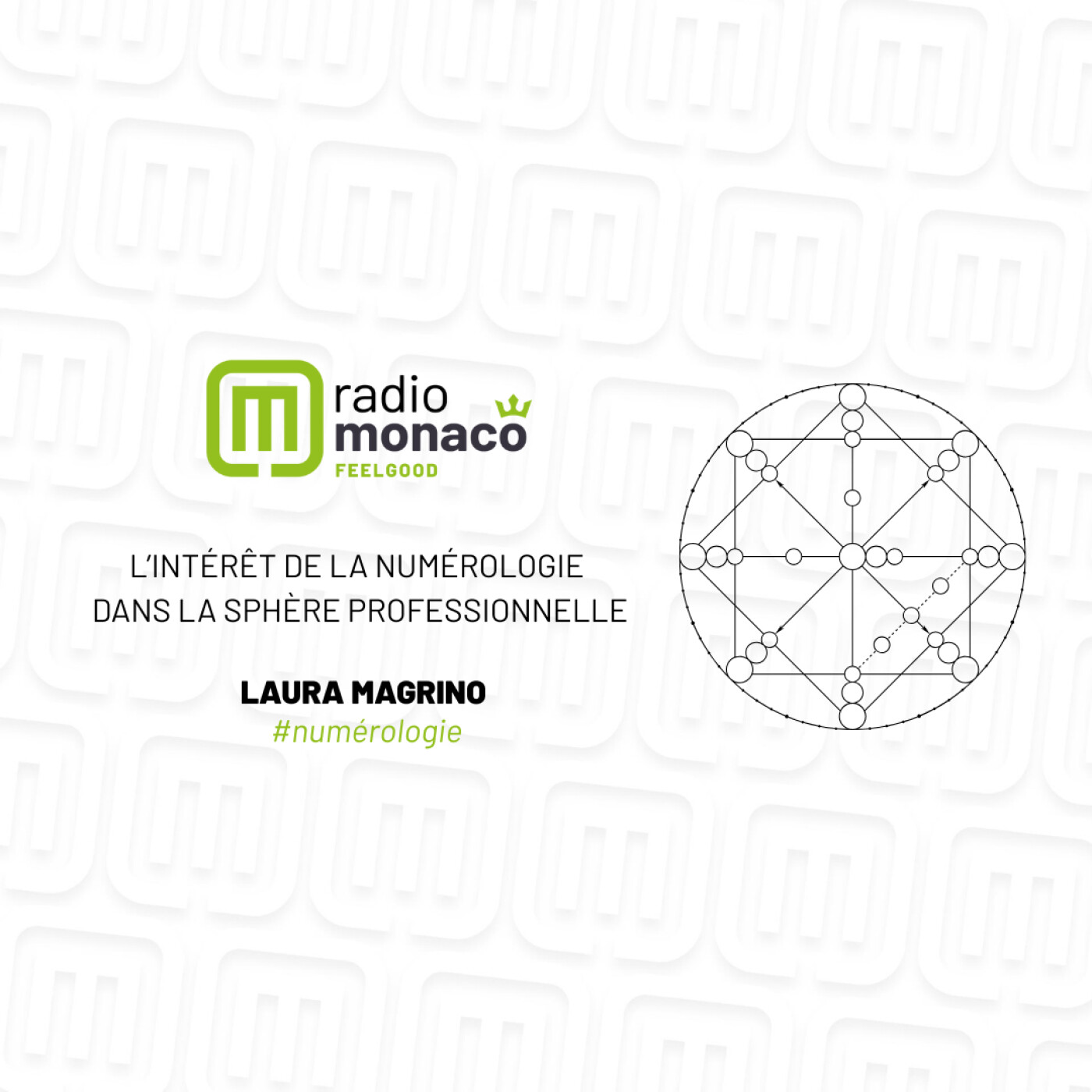 La numérologie et la sphère professionnelle episode artwork