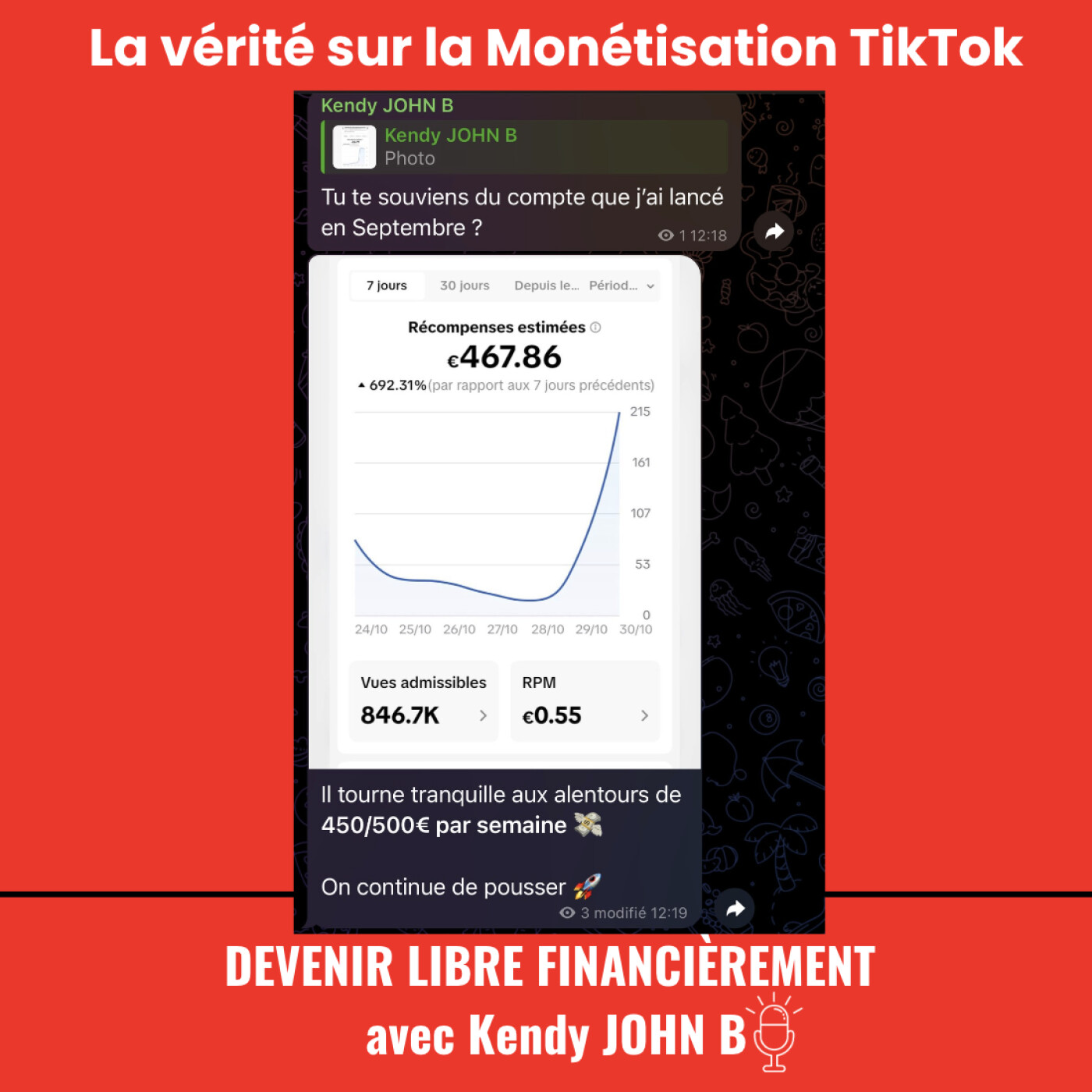 La vérité sur la Monétisation TikTok