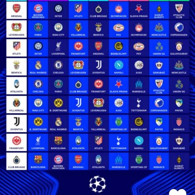Tirage LDC: Europe cover