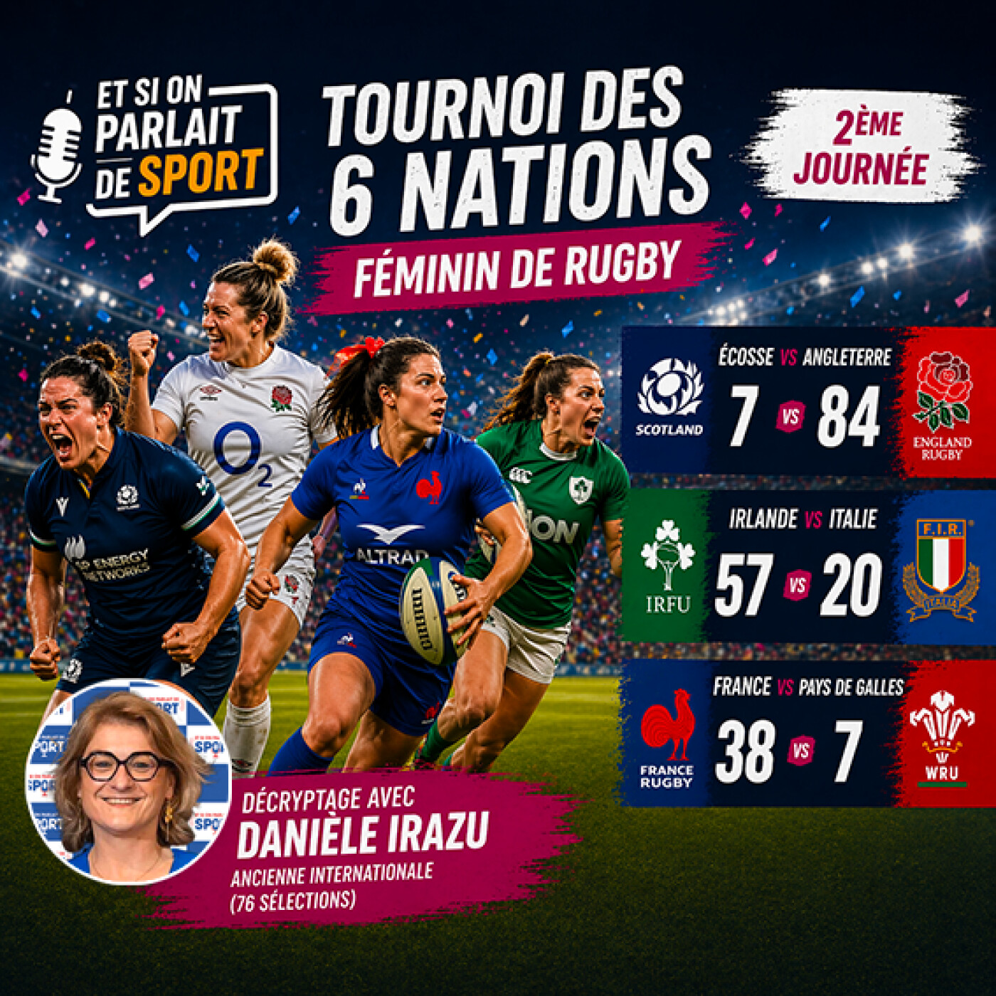 Chronique Spéciale Tournoi des 6 Nations Féminin - N°2 episode artwork