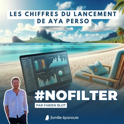 Les chiffres du lancement de AYA Perso cover