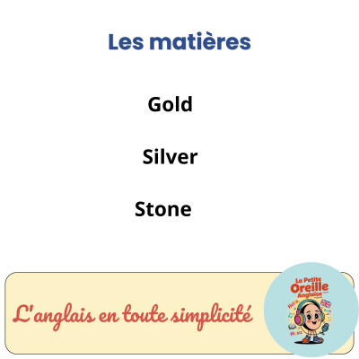 Les matières en anglais cover