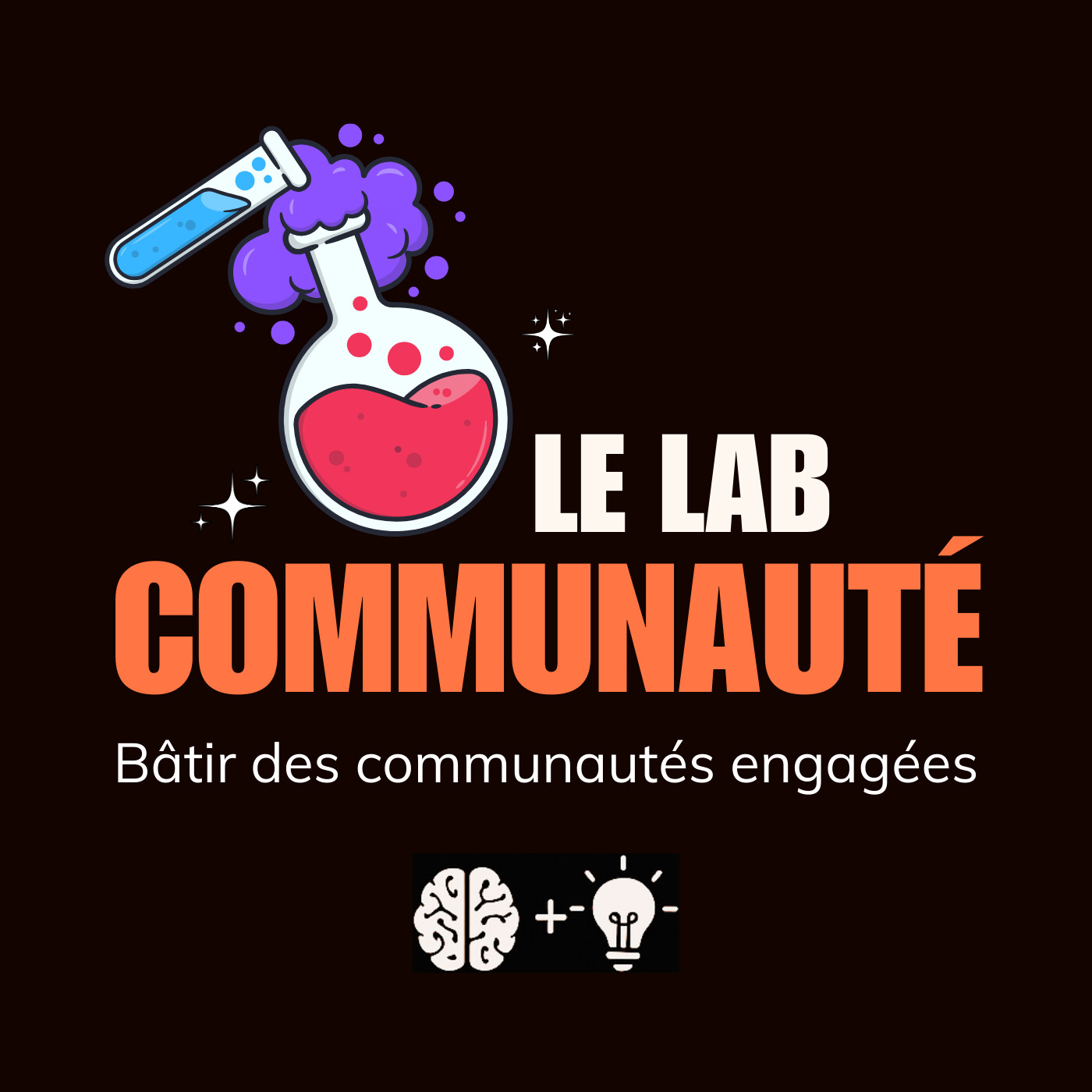 Le Lab Communauté  Création de communautés durables et engagées