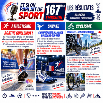Et si on parlait de sport - Émission - N°167 Résultats cover
