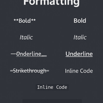 Why Discord Text Formatting Matters cover