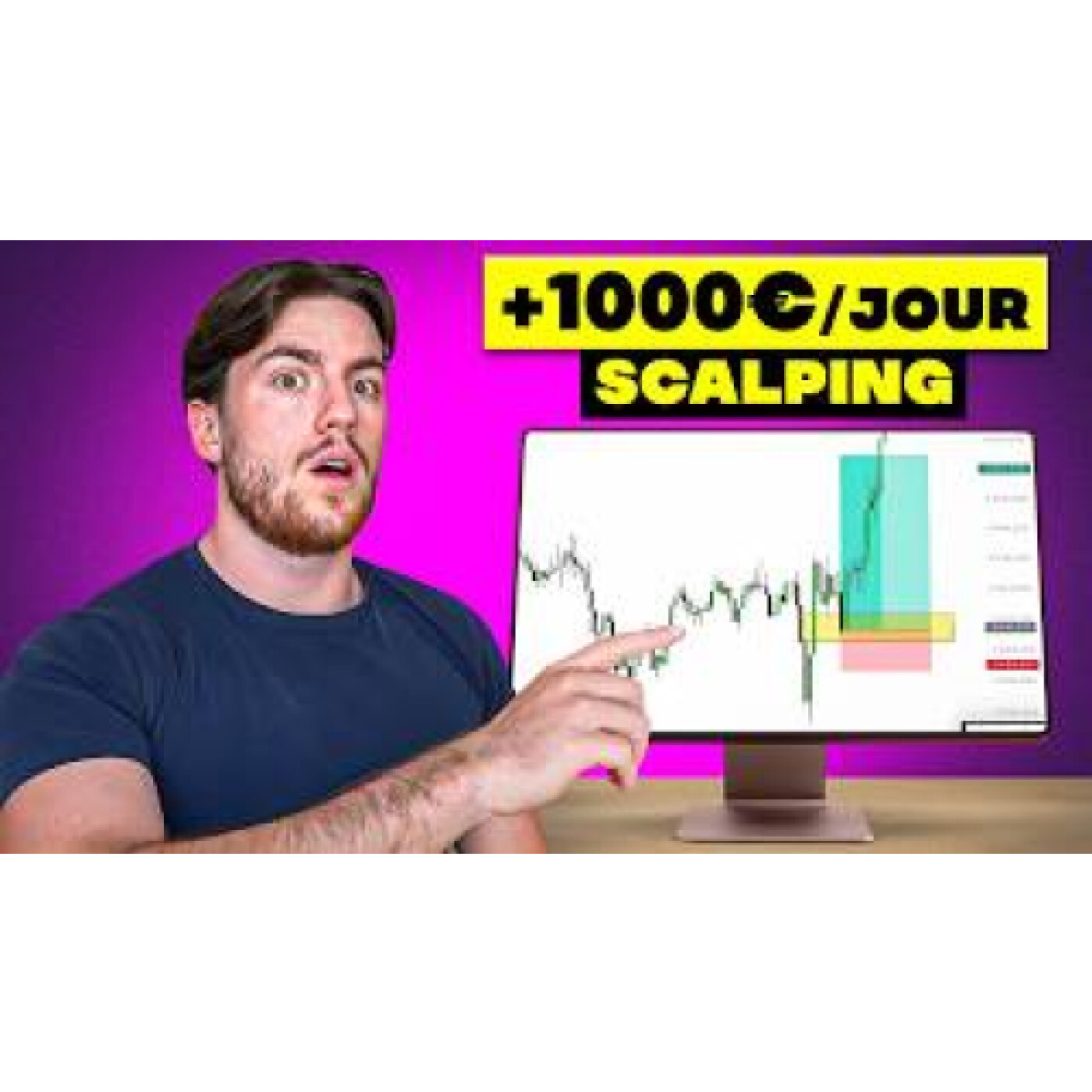 Cette stratégie ennuyante me rapporte 1000€/Jour (expliquée de A à Z )