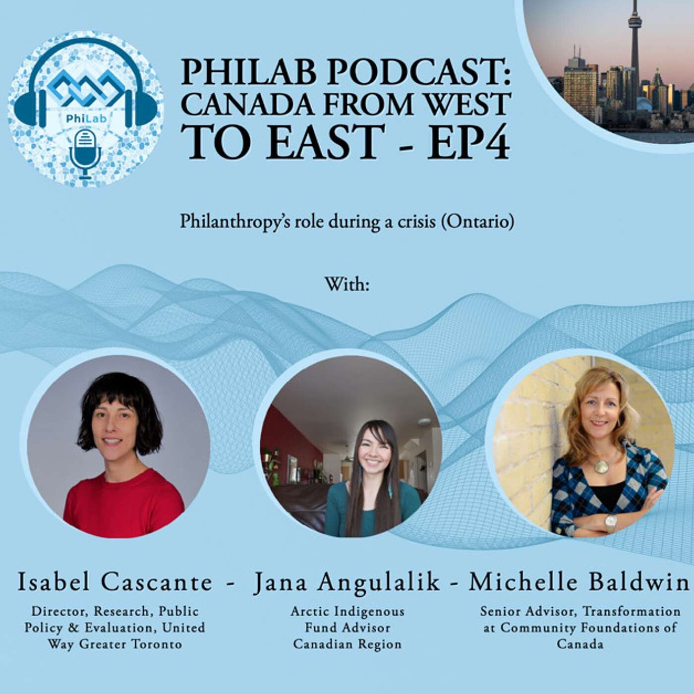 PhiLab Podcast