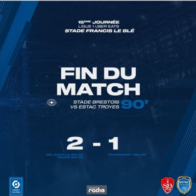 L'INFO DU JOUR - L'ESTAC tombe à Brest cover