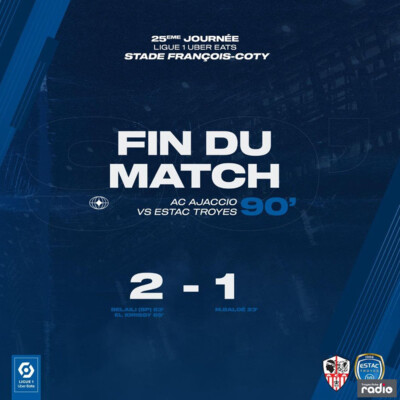 L'INFO SPORT - Défaite de l'ESTAC 2-1 à Ajaccio cover